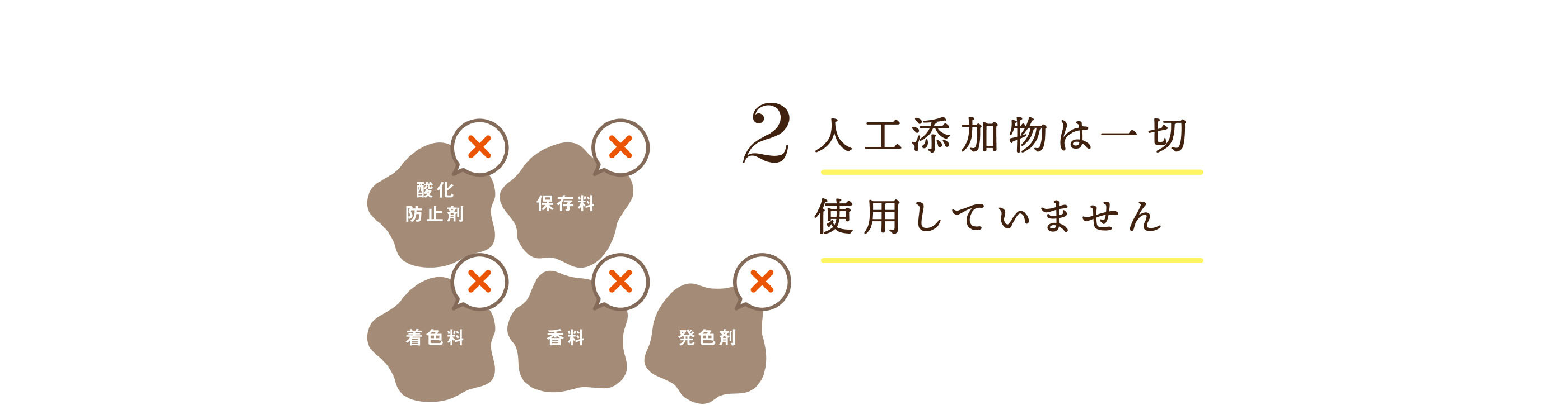 人工添加物は一切使用していません